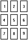 9 cards in a 3 by 3 square